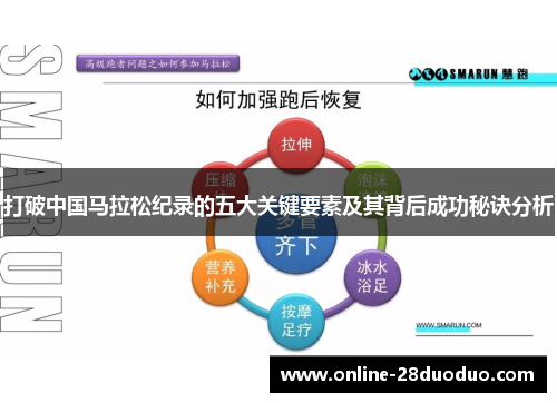 打破中国马拉松纪录的五大关键要素及其背后成功秘诀分析