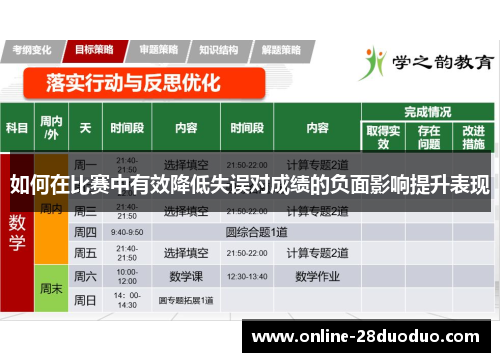 如何在比赛中有效降低失误对成绩的负面影响提升表现