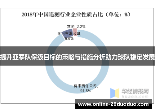 提升亚泰队保级目标的策略与措施分析助力球队稳定发展