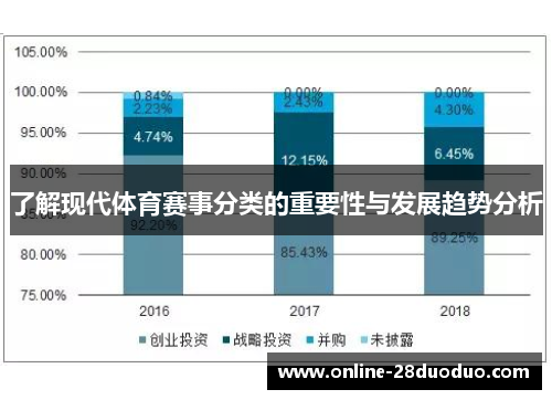 了解现代体育赛事分类的重要性与发展趋势分析