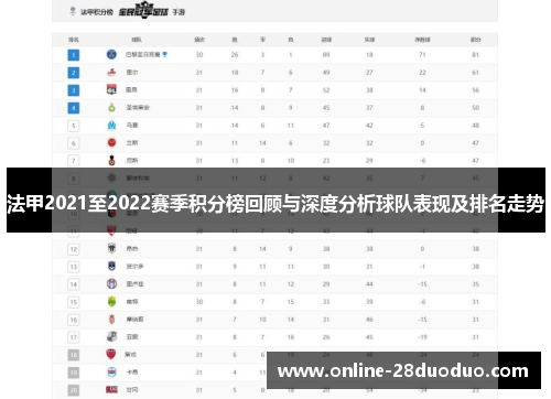 法甲2021至2022赛季积分榜回顾与深度分析球队表现及排名走势