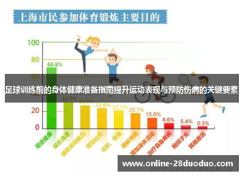 足球训练前的身体健康准备指南提升运动表现与预防伤病的关键要素