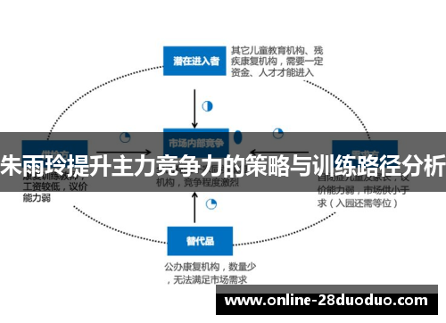 朱雨玲提升主力竞争力的策略与训练路径分析