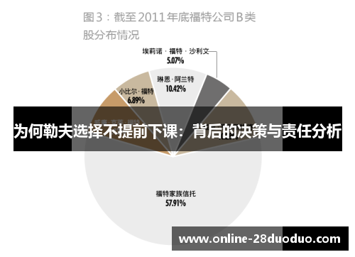 为何勒夫选择不提前下课：背后的决策与责任分析