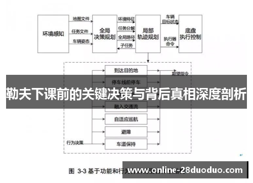勒夫下课前的关键决策与背后真相深度剖析