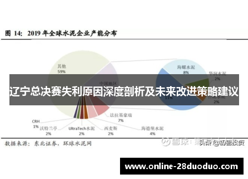 辽宁总决赛失利原因深度剖析及未来改进策略建议