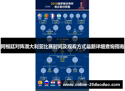 阿根廷对阵澳大利亚比赛时间及观看方式最新详细查询指南
