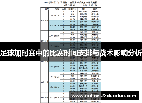 足球加时赛中的比赛时间安排与战术影响分析