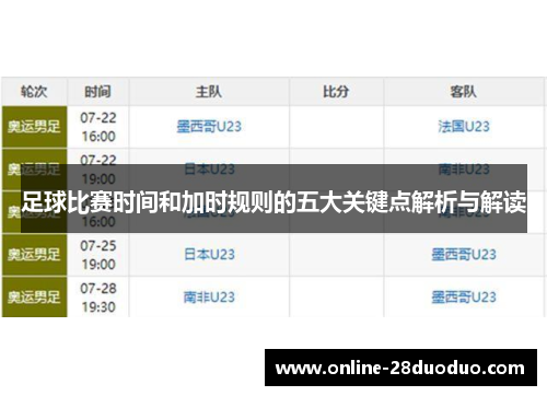 足球比赛时间和加时规则的五大关键点解析与解读