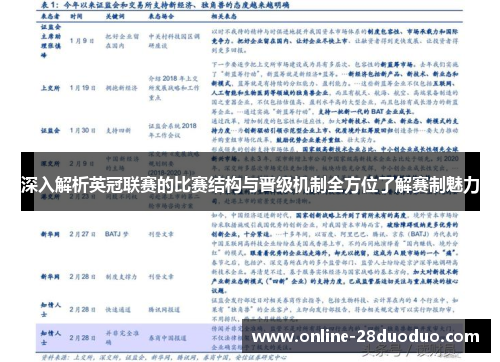 深入解析英冠联赛的比赛结构与晋级机制全方位了解赛制魅力