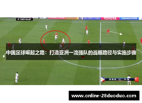 中国足球崛起之路：打造亚洲一流强队的战略路径与实施步骤