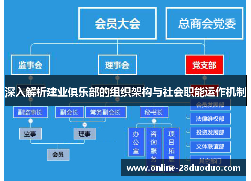 深入解析建业俱乐部的组织架构与社会职能运作机制