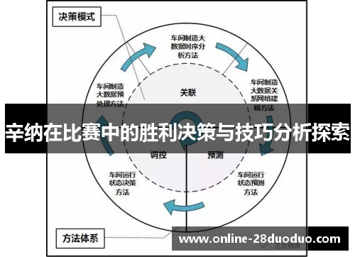 辛纳在比赛中的胜利决策与技巧分析探索 辛纳在比赛中的胜利决策与技巧分析探索